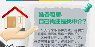 服务 | 要租房的毕业生速看 全是过来人的经验与租赁服务指南